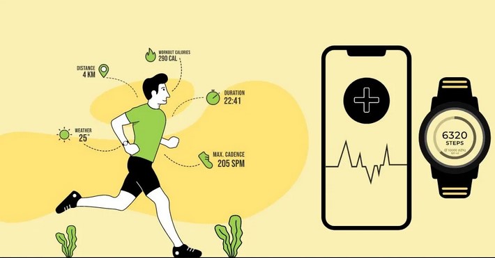 Fitness Tracker Apps: Best Apps to Monitor Your Health and Fitness